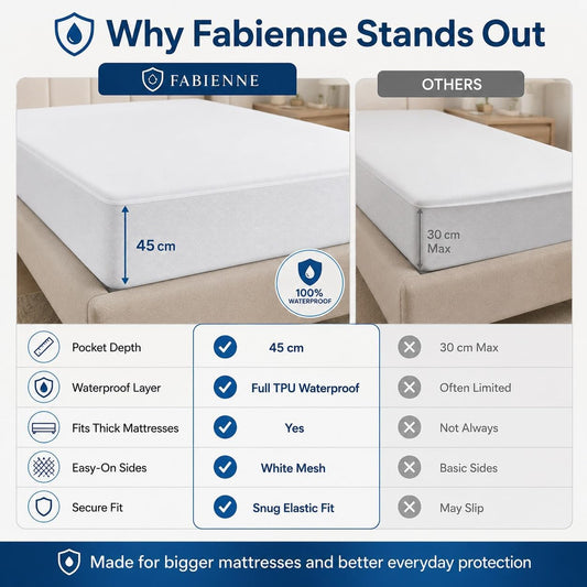 Waterproof Mattress Protector + TPU Pad Cover