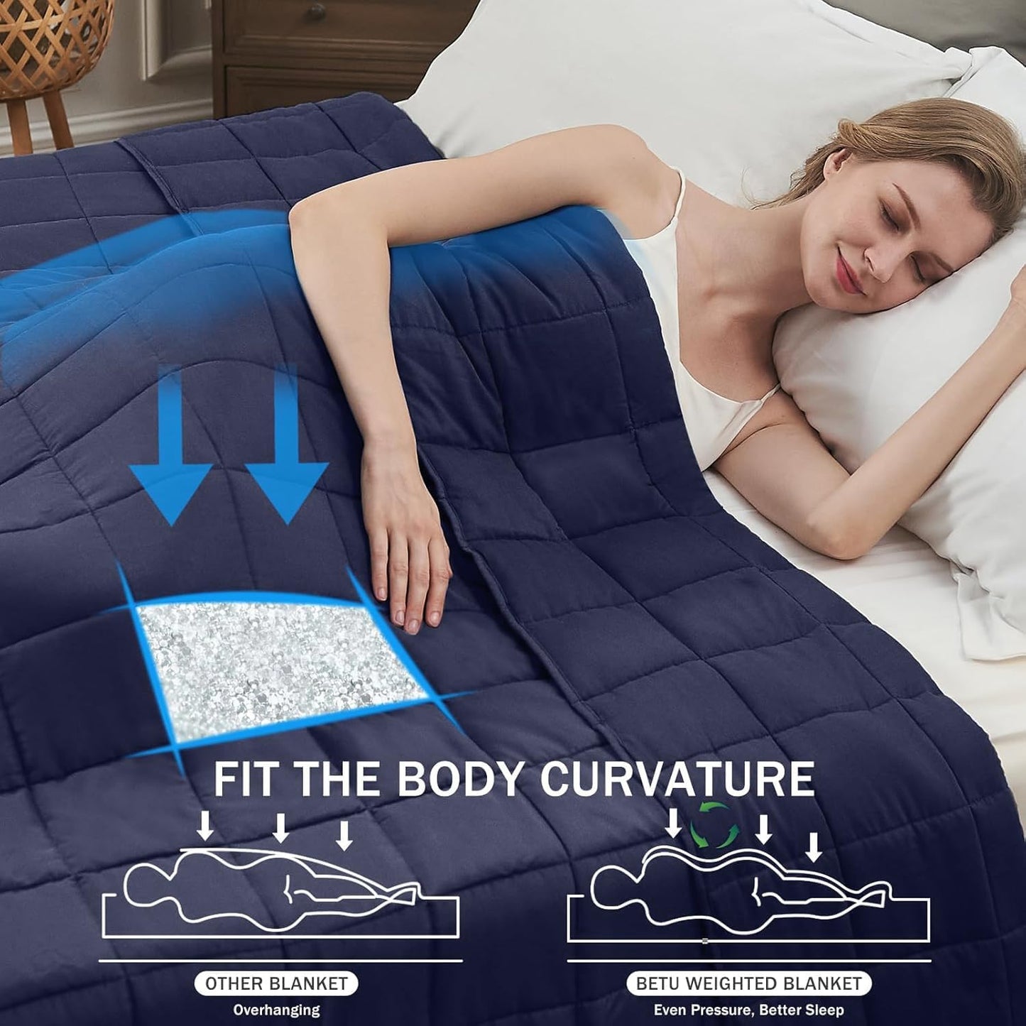 Adult Weighted Blanket 5.5/6.8/9.1Kg for Insomnia & Stress Relief